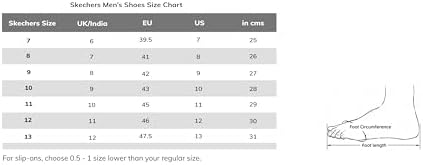 31fiuIPIMxL._AC_.jpg Skechers Uomo Summits Key Pace Slip-In ALLENATRICE, Black Mesh, 43 EU Amazon.it: Moda